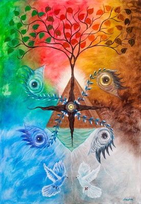Das Geistige Auge der fünf Elementen